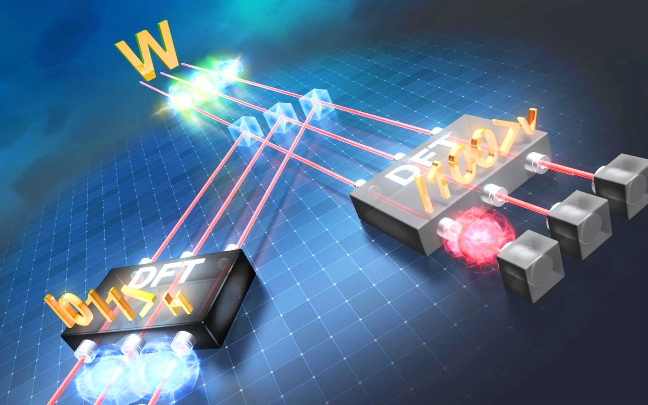 La téléportation quantique boostée grâce à la mesure simultanée de 3 qubits