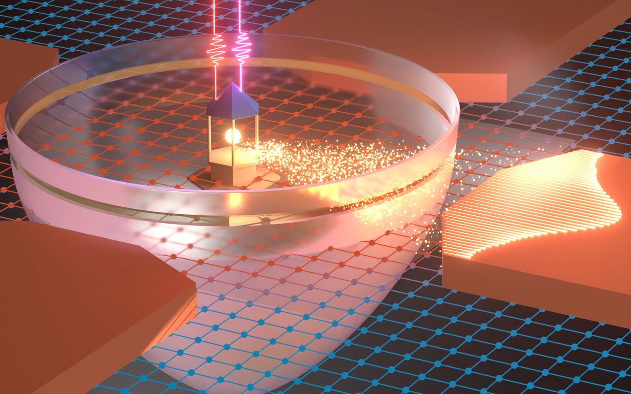 Deux couleurs de lumière pour orienter un courant électrique : l’Université du Michigan pensait explorer la théorie, son dispositif à interférence quantique en a décidé autrement