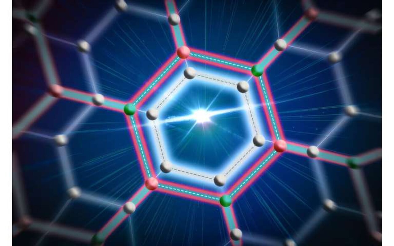 Un supraconducteur ultrafin stable à l’air : le diséléniure de niobium cultivé sous du graphène ouvre la voie aux composants quantiques